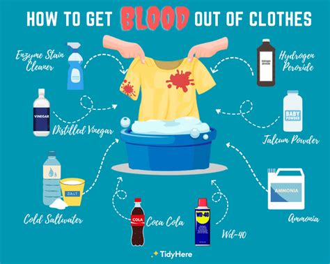 how to get fake blood off your clothes|blood out of jeans.